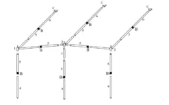 Dorema Glasfiber Frame Voor Panorama Caravanluifel