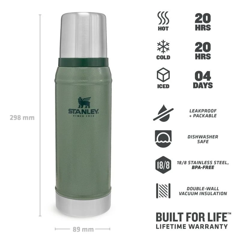 Stanley The Legendary Classic Bottle 0.75 L Groen 3 Stanley The Legendary Classic Bottle 0.75 L Groen - Afbeelding 3